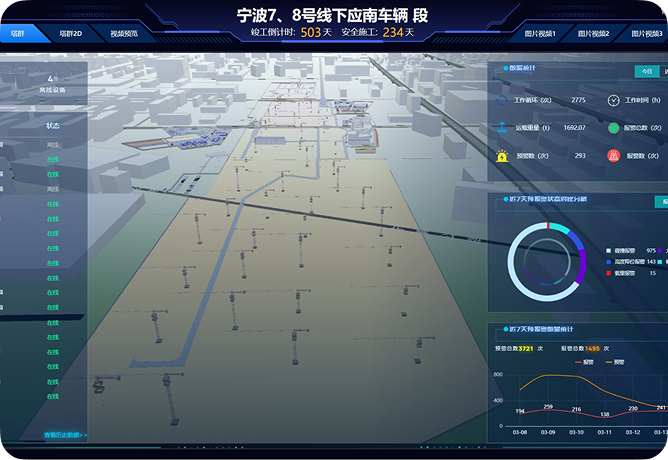 宁波7、8号线下应南车辆段项目